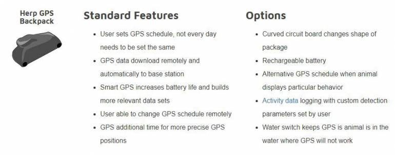 Herp GPS Backpack