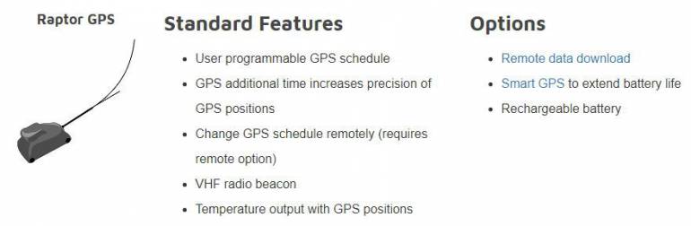 Raptor GPS