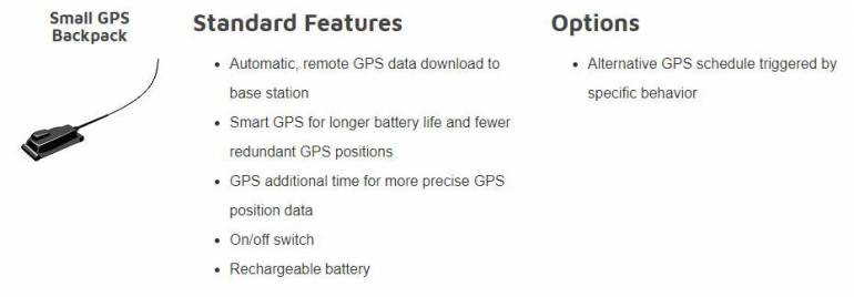 Small GPS Backpack